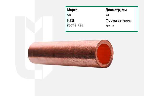 Медная Труба Купить По Низкой Цене В Астане — ТОО Снабтехмет